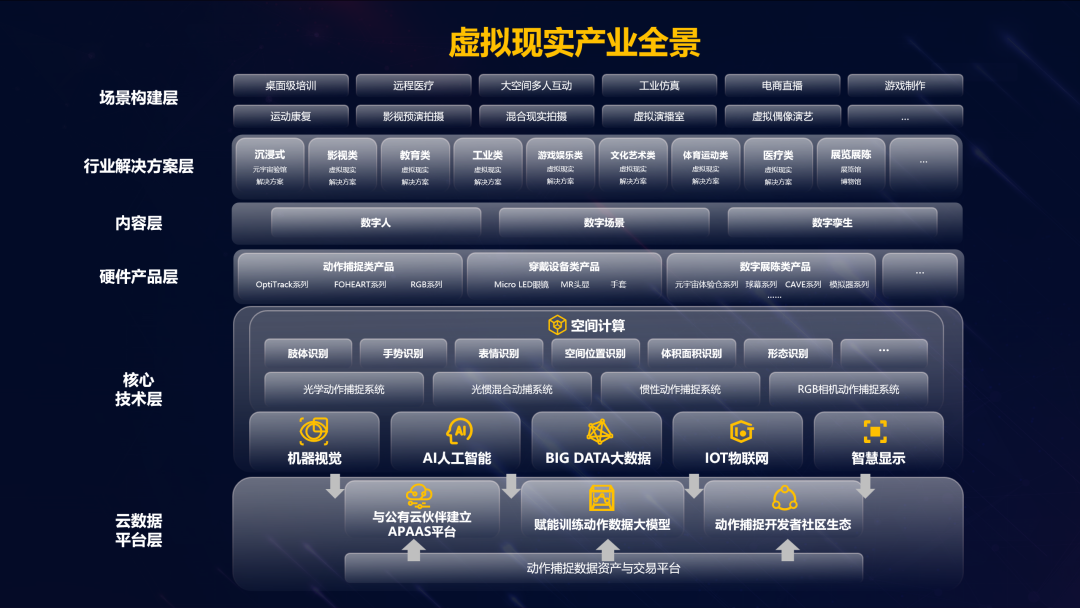 金年金字招牌(jinnian)今年会今年会虚拟动点加入北京市元宇宙产业创新中心